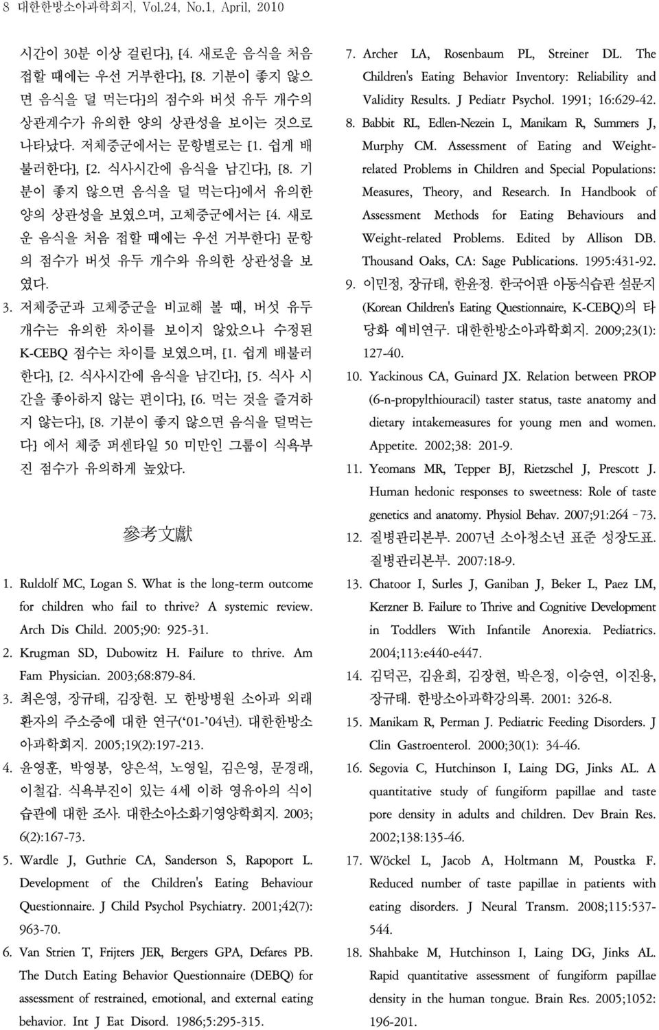 저체중군과 고체중군을 비교해 볼 때, 버섯 유두 개수는 유의한 차이를 보이지 않았으나 수정된 K-CEBQ 점수는 차이를 보였으며, [1. 쉽게 배불러 한다], [2. 식사시간에 음식을 남긴다], [5. 식사 시 간을 좋아하지 않는 편이다], [6. 먹는 것을 즐겨하 지 않는다], [8.