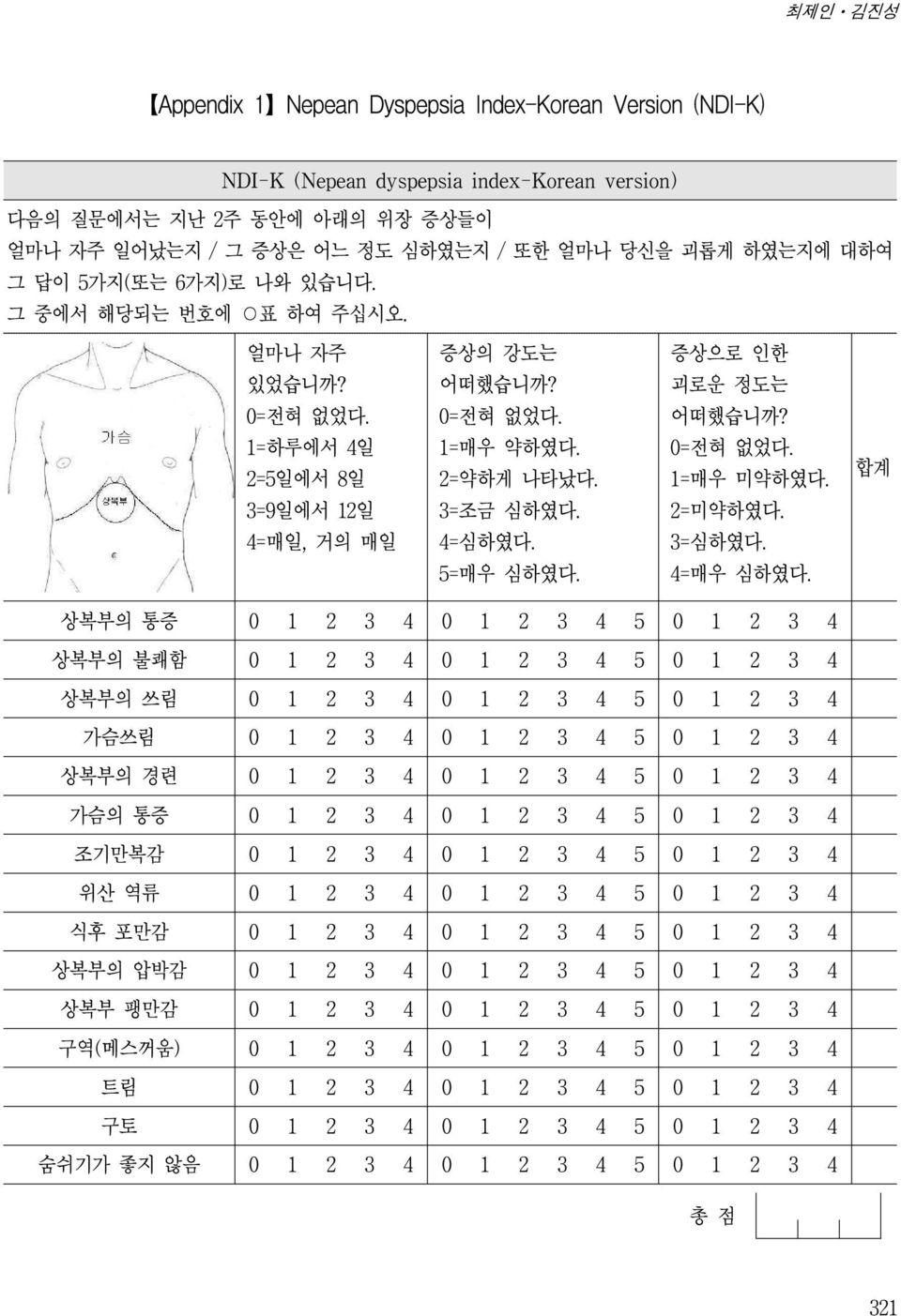 1=하루에서 4일 2=5일에서 8일 1=매우 약하였다 2=약하게 나타났다 0=전혀 없었다 1=매우 미약하였다 합계 3=9일에서 12일 3=조금 심하였다 2=미약하였다 4=매일 거의 매일 4=심하였다 3=심하였다 5=매우 심하였다 4=매우 심하였다 상복부의 통증 0 1 2 3 4 0 1 2 3 4 5 0 1 2 3 4 상복부의 불쾌함 0 1 2 3 4 0