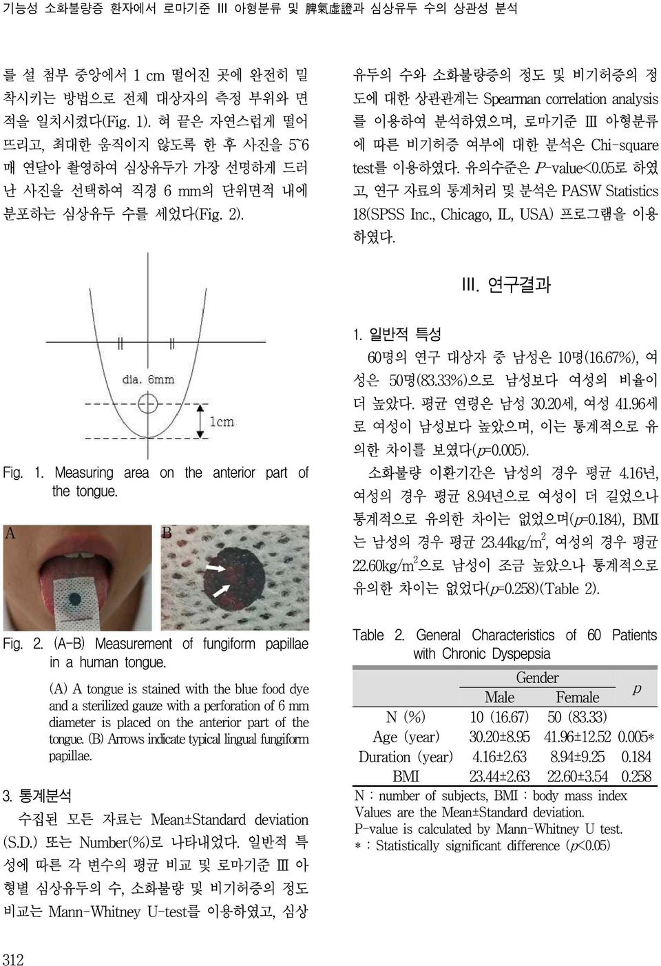 P-value<005로 하였 고 연구 자료의 통계처리 및 분석은 PASW Statistics 18SPSS Inc Chicago IL USA 프로그램을 이용 하였다 Ⅲ 연구결과 Fig 1 Measuring area on the anterior part of the tongue A B 1 일반적 특성 60명의 연구 대상자 중 남성은 10명1667% 여 성은