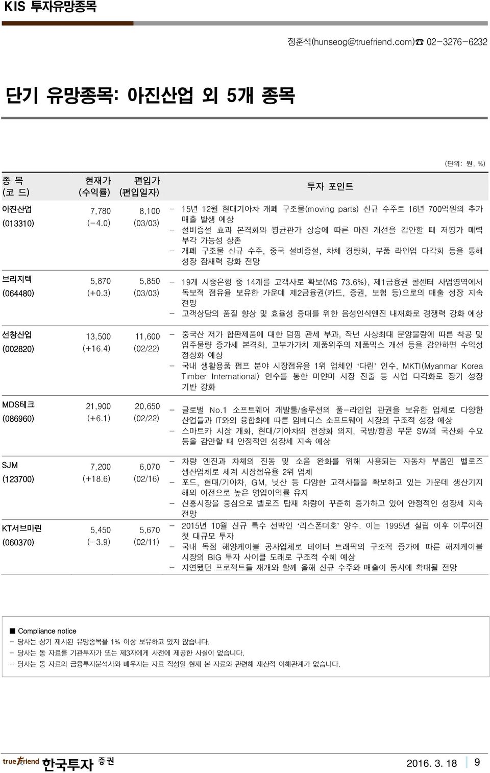 3) 5,850 (03/03) - 19 개시중은행중 14 개를고객사로확보 (MS 73.6%), 제 1 금융권콜센터사업영역에서독보적점유율보유한가운데제 2 금융권 ( 카드, 증권, 보험등 ) 으로의매출성장지속전망 - 고객상담의품질향상및효율성증대를위한음성인식엔진내재화로경쟁력강화예상 선창산업 (002820) 13,500 (+16.