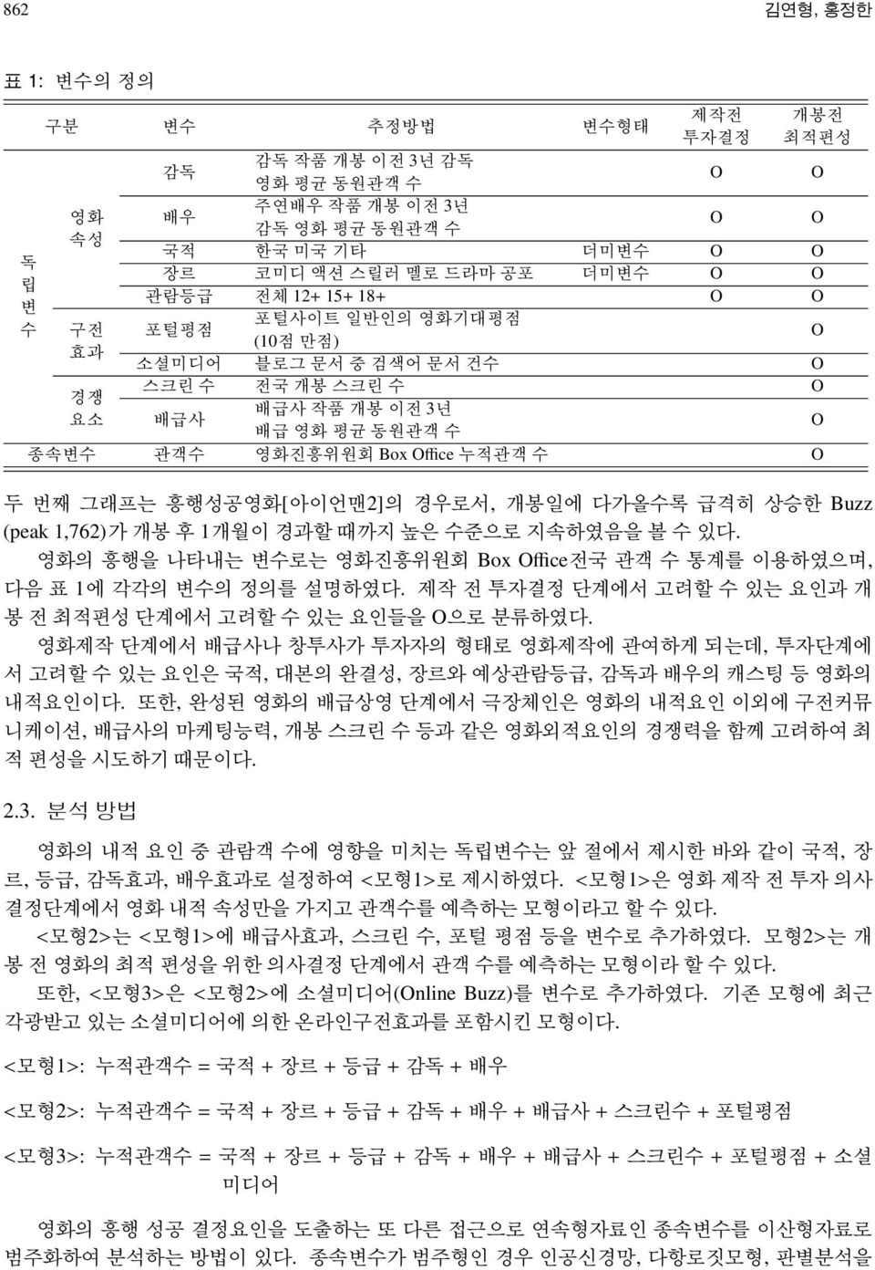 1,762) 가개봉후 1 개월이경과할때까지높은수준으로지속하였음을볼수있다. 영화의흥행을나타내는변수로는영화진흥위원회 Box Office 전국관객수통계를이용하였으며, 다음표 1 에각각의변수의정의를설명하였다. 제작전투자결정단계에서고려할수있는요인과개봉전최적편성단계에서고려할수있는요인들을 O 으로분류하였다.