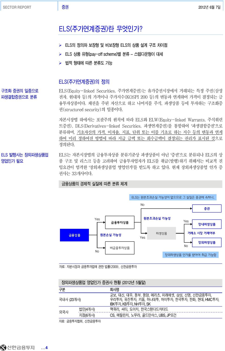 의가격이나주가지수 (KOSPI 2 등 ) 의변동과연계하여가격이결정되는금융투자상품이다. 채권을주된자산으로하고나머지를주식, 파생상품등에투자하는구조화증권 (structured security) 의일종이다.