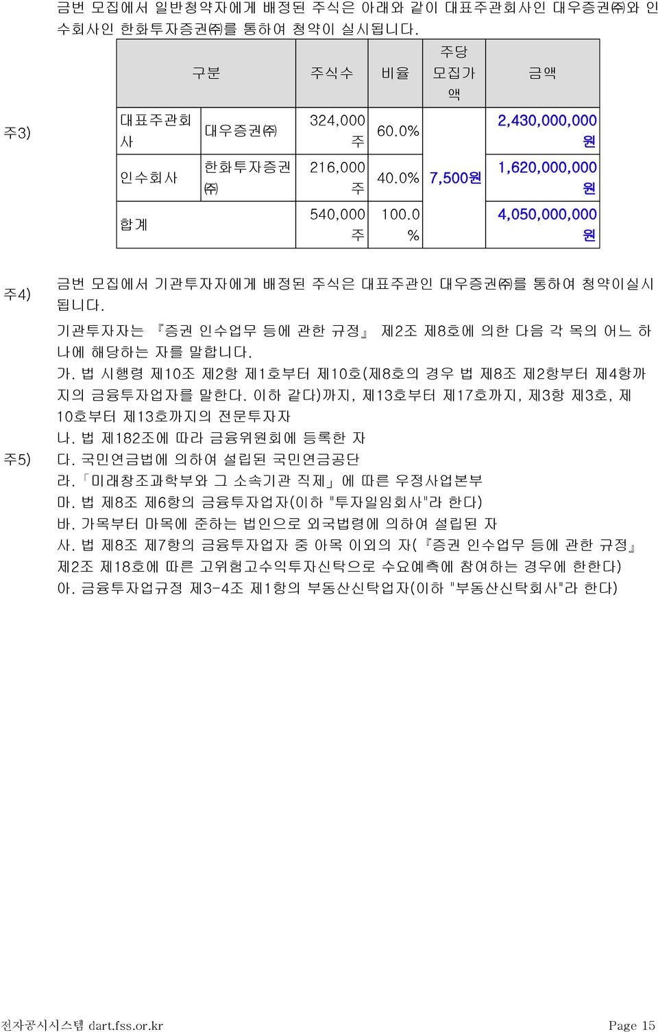 법시행령제10조제2항제1호부터제10호 ( 제8호의경우법제8조제2항부터제4항까지의금융투자업자를말한다. 이하같다 ) 까지, 제13호부터제17호까지, 제3항제3호, 제 10호부터제13호까지의전문투자자나. 법제182조에따라금융위원회에등록한자다. 국민연금법에의하여설립된국민연금공단라. 미래창조과학부와그소속기관직제 에따른우정사업본부마.