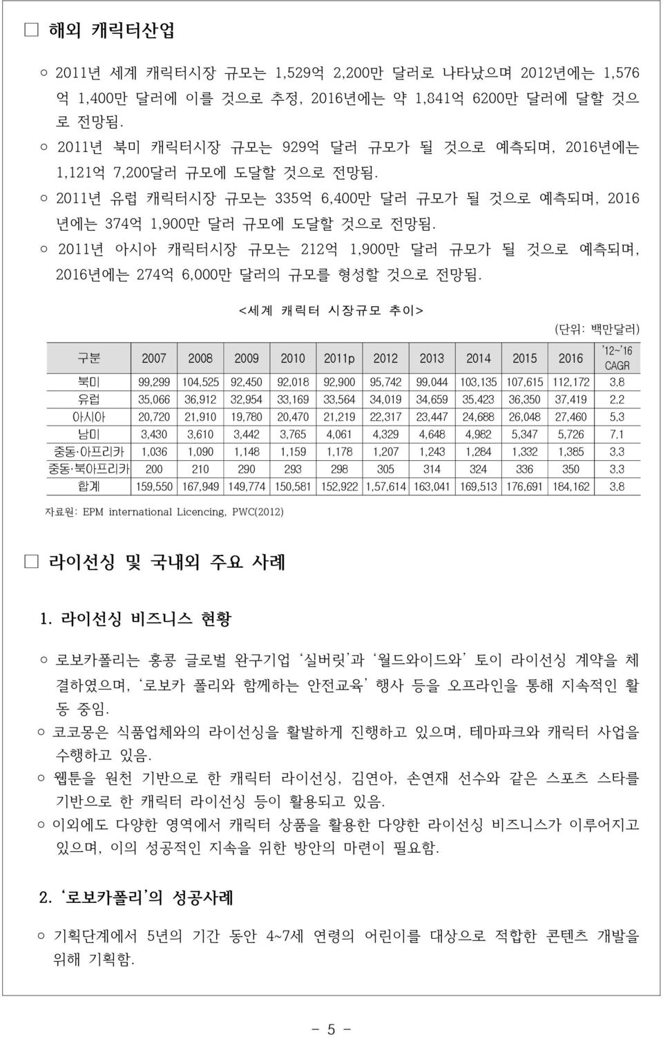 ( 단위 : 백만달러 ) 구분 2007 2008 2009 2010 2011p 2012 2013 2014 2015 2016 12~ 16 CAGR 북미 99,299 104,525 92,450 92,018 92,900 95,742 99,044 103,135 107,615 112,172 3.