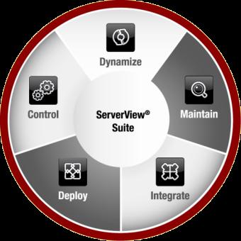 통합시스템관리소프트웨어 ServerView Suite