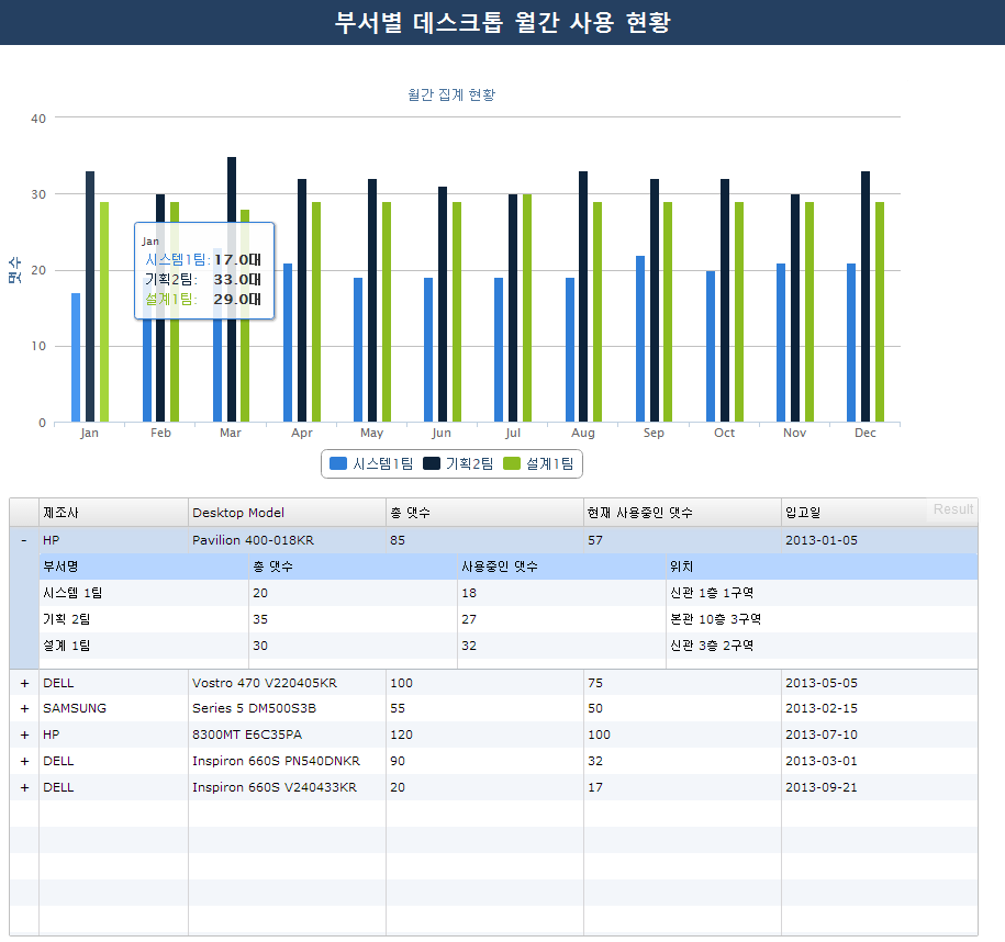 5. 클라우드데스크톱기능제안솔루션기능 26 8 데스크톱인벤토리관리