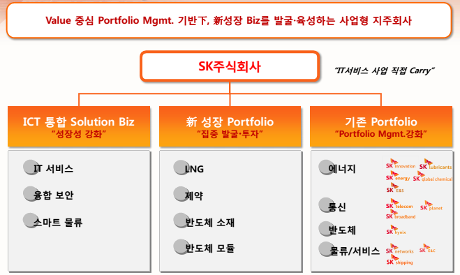 미래에셋증권리서치센터 Figure 14