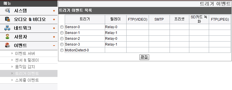 움직임감지 미리보기 미리보기창에서움직임검출창을설정하거나설정된움직임검출창을확인할수있습니다. 일반 > > 민감도 : 움직이는물체를감지하기위한민감도를설정하세요. 이항목값을높게설정하면작은영상변화도물체로검출해감지할수있습니다. 저장 : 설정값을저장하려면이버튼을클릭하세요. 움직임감지기능은설치환경에따라정상적으로동작하지않을수있습니다. 움직임검출창설정하기 1.