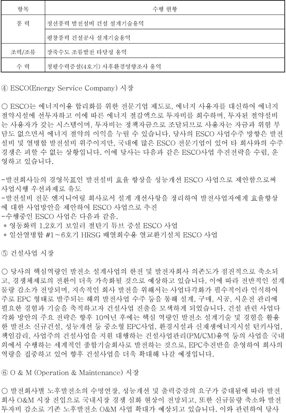 당사의 ESCO 사업수주 방향은 발전 설비 및 열병합 발전설비 위주이지만, 국내에 많은 ESCO 전문기업이 있어 타 회사와의 수주 경쟁은 피할 수 없는 상황입니다. 이에 당사는 다음과 같은 ESCO사업 추진전략을 수립, 운 영하고 있습니다.