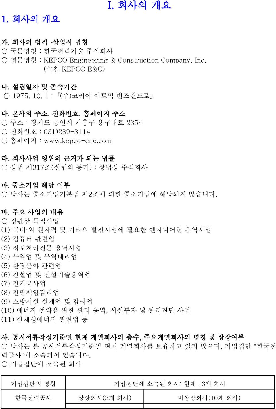 주요 사업의 내용 정관상 목적사업 (1) 국내 외 원자력 및 기타의 발전사업에 필요한 엔지니어링 용역사업 (2) 컴퓨터 관련업 (3) 정보처리전문 용역사업 (4) 무역업 및 무역대리업 (5) 환경분야 관련업 (6) 건설업 및 건설기술용역업 (7) 전기공사업 (8) 전면책임감리업 (9) 소방시설 설계업 및 감리업 (10) 에너지 절약을 위한 관리 용역,