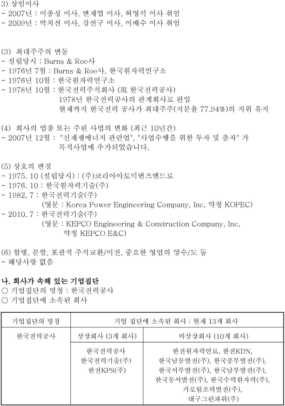 10 (설립당시) : (주)코리아아토믹번즈앤드로 - 1976. 10 : 한국원자력기술(주) - 1982. 7 : 한국전력기술(주) (영문 : Korea Power Engineering Company, Inc. 약칭 KOPEC) - 2010.
