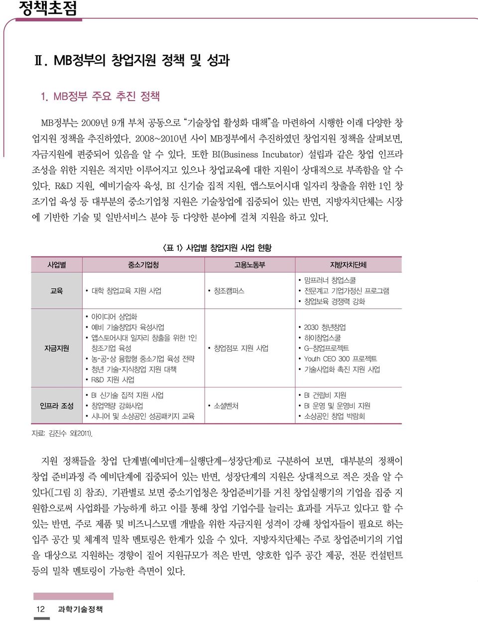 R&D 지원, 예비기술자 육성, BI 신기술 집적 지원, 앱스토어시대 일자리 창출을 위한 1인 창 조기업 육성 등 대부분의 중소기업청 지원은 기술창업에 집중되어 있는 반면, 지방자치단체는 시장 에 기반한 기술 및 일반서비스 분야 등 다양한 분야에 걸쳐 지원을 하고 있다.