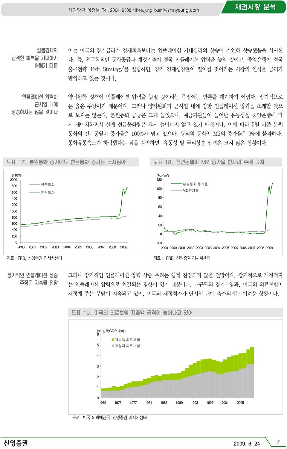 그러나 양적완화가 근시일 내에 강한 인플레이션 압력을 초래할 것으 로 보지는 않는다. 본원통화 공급은 크게 늘었으나, 예금기관들이 늘어난 유동성을 중앙은행에 다 시 재예치하면서 실제 현금통화량은 크게 늘어나지 않고 있기 때문이다. 이에 따라 월 기준 본원 통화의 전년동월비 증가율은 %가 넘고 있으나, 광의의 통화인 M의 증가율은 9%에 불과하다.