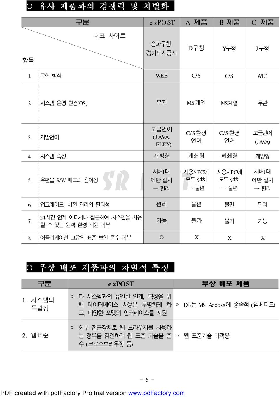 우편물 S/W 배포의용이성 서버 1대 에만설치 편리 사용자PC에 모두설치 불편 사용자PC에 모두설치 불편 서버1대 에만설치 편리 6. 업그레이드, 버전 관리의편리성 편리 불편 불편 편리 7.