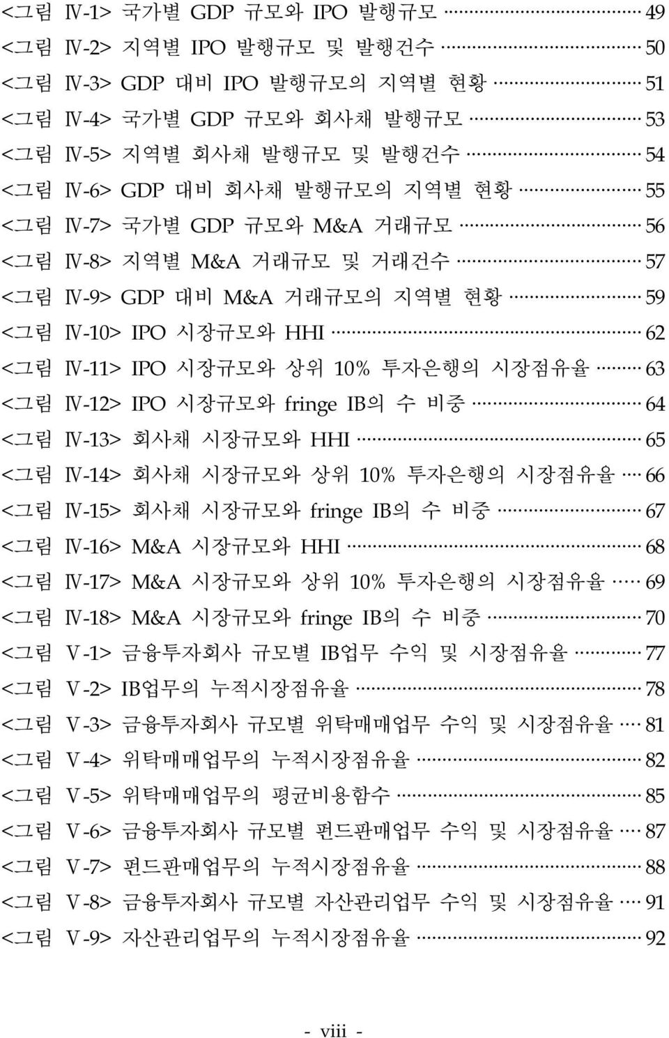 IB의 수 비중 64 <그림 Ⅳ-13> 회사채 시장규모와 HHI 65 <그림 Ⅳ-14> 회사채 시장규모와 상위 10% 투자은행의 시장점유율 66 <그림 Ⅳ-15> 회사채 시장규모와 fringe IB의 수 비중 67 <그림 Ⅳ-16> M&A 시장규모와 HHI 68 <그림 Ⅳ-17> M&A 시장규모와 상위 10% 투자은행의 시장점유율 69 <그림 Ⅳ-18>