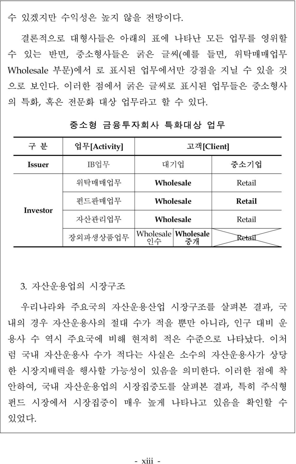 중소형 금융투자회사 특화대상 업무 구 분 업무[Activity] 고객[Client] Issuer IB업무 대기업 중소기업 위탁매매업무 Wholesale Retail Investor 펀드판매업무 Wholesale Retail 자산관리업무 Wholesale Retail 장외파생상품업무 Wholesale