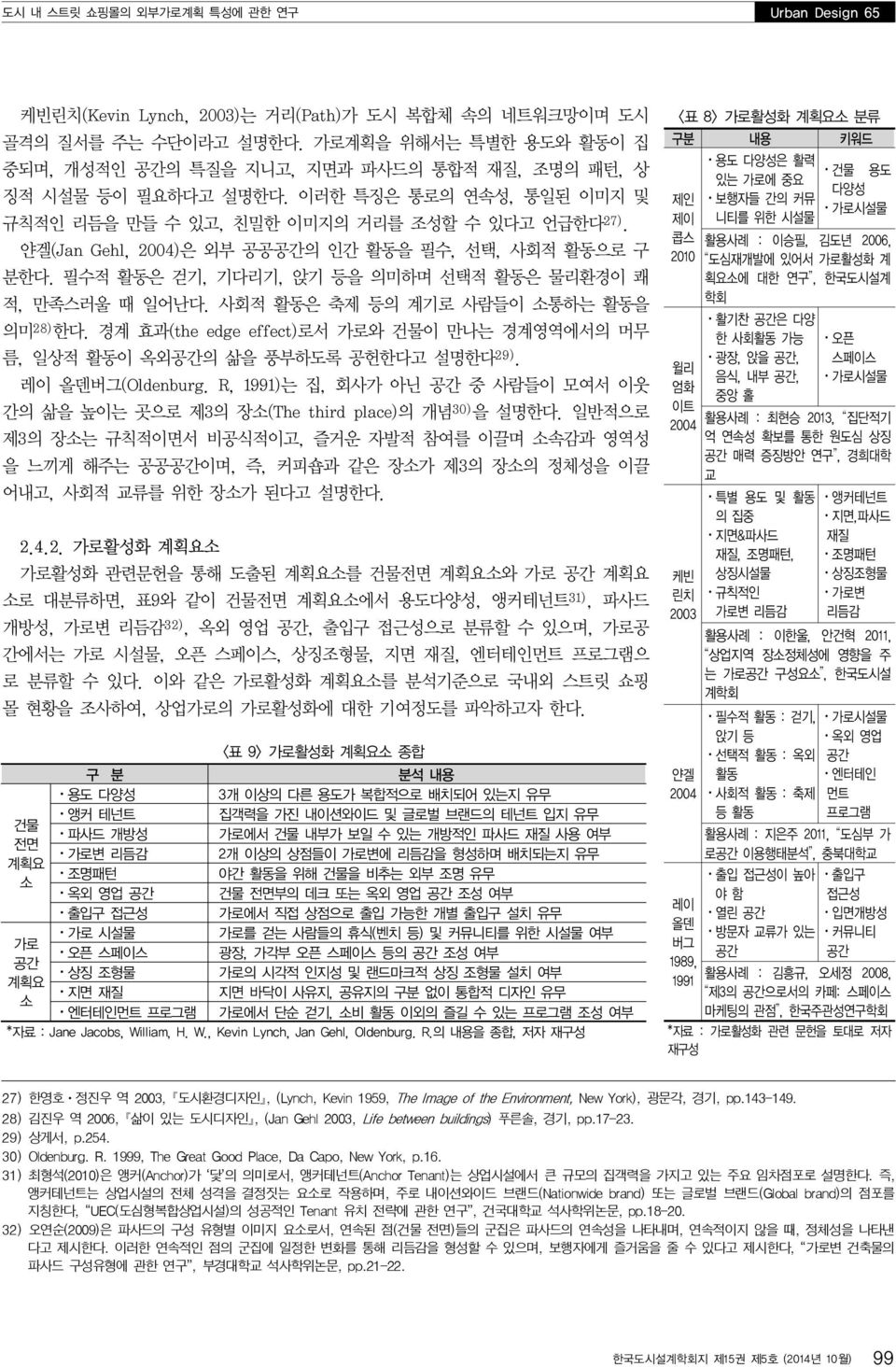 얀겔(Jan Gehl, 2004) 은 외부 공공의 인간 활동을 필수, 선택, 사회적 활동으로 구 분한다. 필수적 활동은 걷기, 기다리기, 앉기 등을 의미하며 선택적 활동은 물리환경이 쾌 적, 만족스러울 때 일어난다. 사회적 활동은 축제 등의 계기로 사람들이 소통하는 활동을 의미 28) 한다.