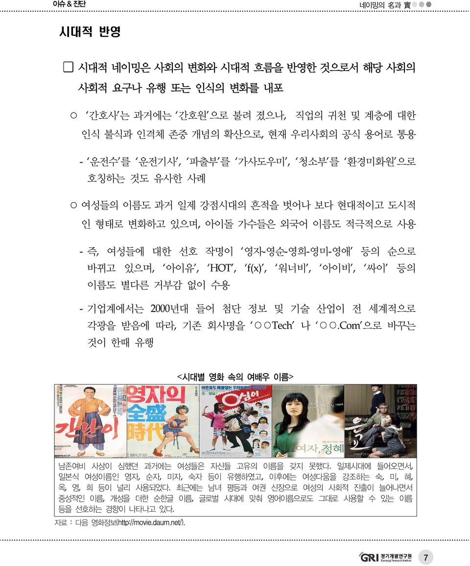 - 기업계에서는 2000년대 들어 첨단 정보 및 기술 산업이 전 세계적으로 각광을 받음에 따라, 기존 회사명을 Tech 나.Com 으로 바꾸는 것이 한때 유행 <시대별 영화 속의 여배우 이름> 남존여비 사상이 심했던 과거에는 여성들은 자신들 고유의 이름을 갖지 못했다.