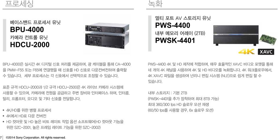 4K/HD를 위한 병렬 프로세서 4K에서 HD로 다운 컨버전 HD 컷아웃 및 HD 높은 비트 레이트 작업 옵션 소프트웨어(HD 컷아웃 기능을 위한 SZC-2001, 높은 프레임 레이트 기능을 위한 SZC-2002) PWS-4400 4K 및 HD 제작에 적합하며, 매우 효율적인 XAVC 비디오 포맷을 통해 네 개의 4K 채널을