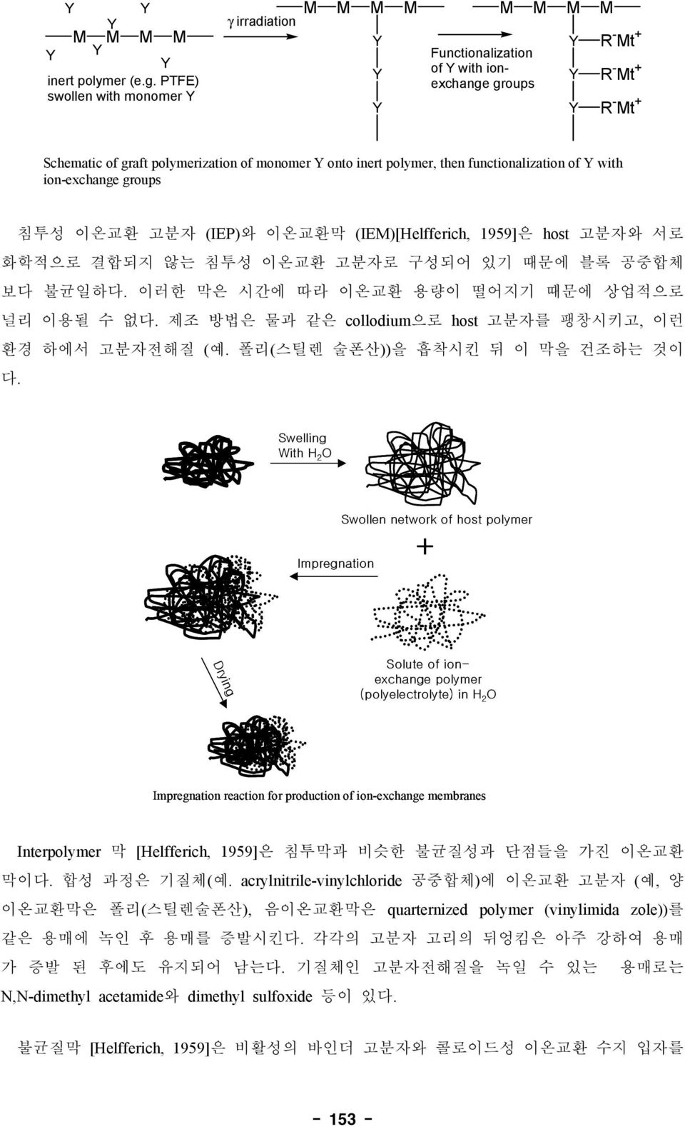 moomer Y oto iert polymer, the fuctioalizatio of Y with io-exchage groups (IEP) (IEM)[Helfferich, 1959] host.. collodium host, (. ( )).