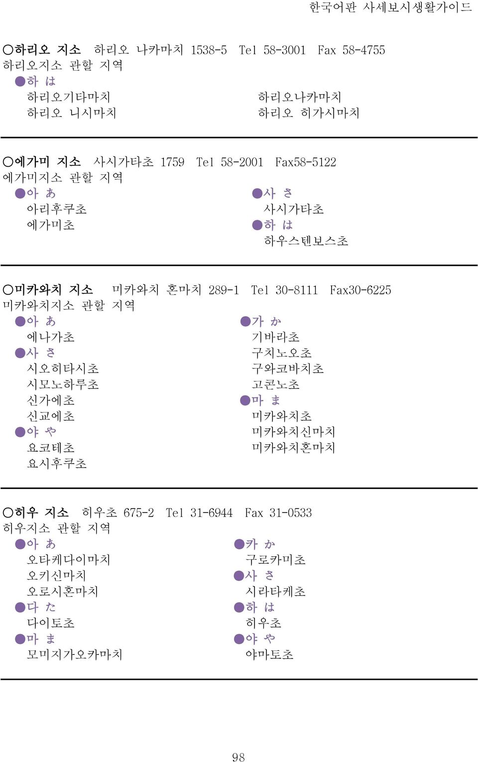 미카와치지소 관할 지역 에나가초 기바라초 구치노오초 시오히타시초 구와코바치초 시모노하루초 고콘노초 신가에초 마 ま 신교에초 미카와치초 야 や 미카와치신마치 요코테초 미카와치혼마치 요시후쿠초 히우 지소 히우초