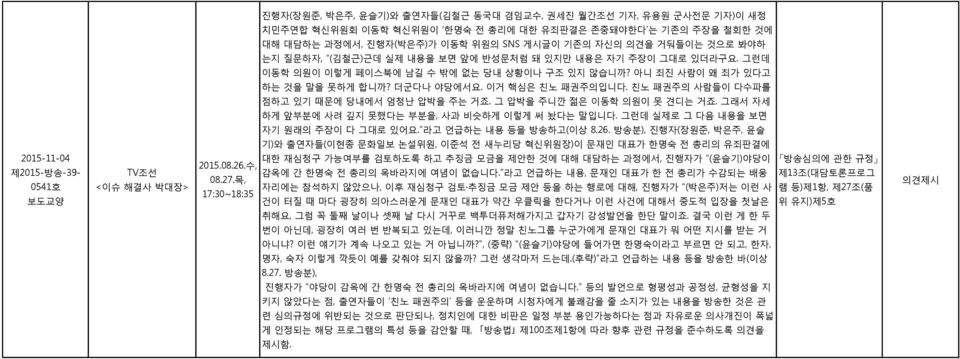 친노 패권주의 사람들이 다수파를 점하고 있기 때문에 당내에서 엄청난 압박을 주는 거죠. 그 압박을 주니깐 젊은 이동학 의원이 못 견디는 거죠. 그래서 자세 하게 앞부분에 사려 깊지 못했다는 부분을, 사과 비슷하게 이렇게 써 놨다는 말입니다. 그런데 실제로 그 다음 내용을 보면 자기 원래의 주장이 다 그대로 있어요.