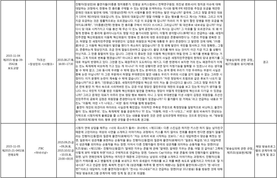 (후략), (이종훈)(전략) 한명숙 전 총리를 구해서 어디다 쓰시려고 그러십니까? 뭐 대선후보 내보내실 겁니까? 아님 다시 당 대표 시켜가지고 다음 총선 때 무슨 다 친노 일색 공천하시려고 하시는 겁니까? 그 이유를 잘 모르겠구요. 또 왜 이 렇게 한명숙 전 총리에 끌려다니는지도 정말 이건 불가사의한 일이다, 이렇게 생각합니다.