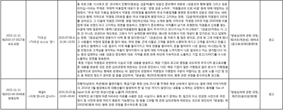 라는 소개와 함께, 자막으로 직영점 104개 직원 2500여명 미용 업계 대표 브랜드 라고 고지하는 장면을 방송하고, 진행자가 준오헤어는 이직률이 낮기로 유명한데, 직원들과 신뢰를 쌓는 비결에 대해 질문하며, (중략) (엄성섭)직원들한테 월급을 많이 주셔가지고 안나가시는거 아니에요?