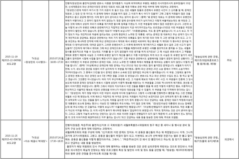 정문 앞에 금수원에 우리가 남이가라고 이렇게 써붙여놨는데도 왜 야당은 그 모든 것에 대해서 상당히 우리가 의혹을 제기하면 할수록 침묵을 지켰는가. 이런 부분들에 대해서 많은 의문점이 갑니다.