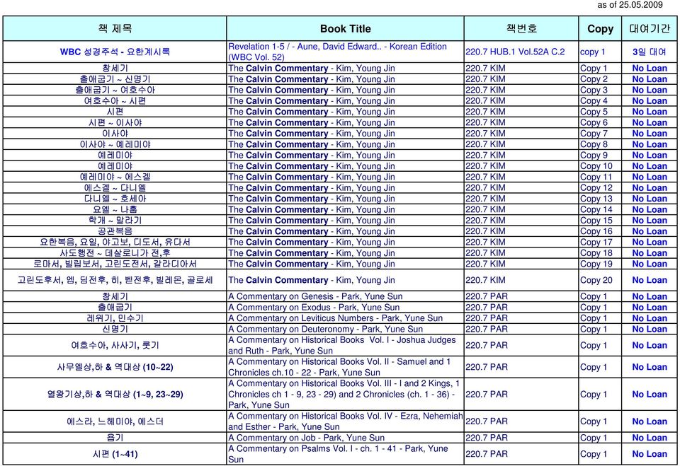 7 KIM Copy 3 No Loan 여호수아 ~ 시편 The Calvin Commentary - Kim, Young Jin 220.7 KIM Copy 4 No Loan 시편 The Calvin Commentary - Kim, Young Jin 220.