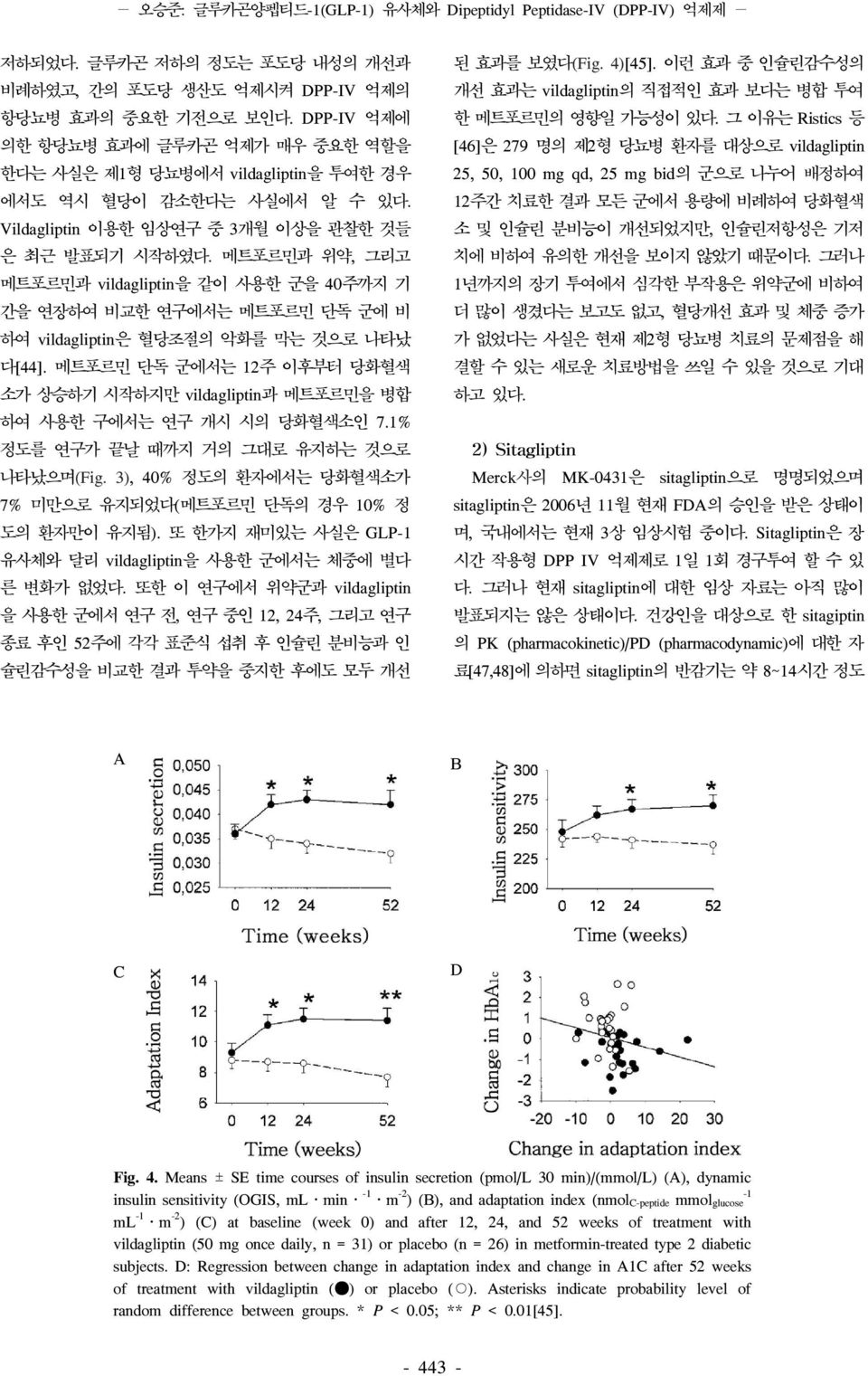 메트포르민과 위약, 그리고 메트포르민과 vildagliptin을 같이 사용한 군을 40주까지 기 간을 연장하여 비교한 연구에서는 메트포르민 단독 군에 비 하여 vildagliptin은 혈당조절의 악화를 막는 것으로 나타났 다[44].