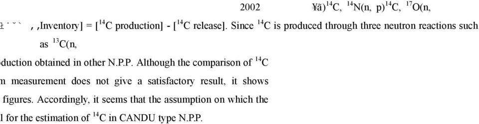 14 C Inventory is defined as 14 C production minus 14 C release, that is, [ 14 C Inventory] = [ 14 C production] - [ 14 C release] Since 14 C is produced through three neutron reactions such as 13