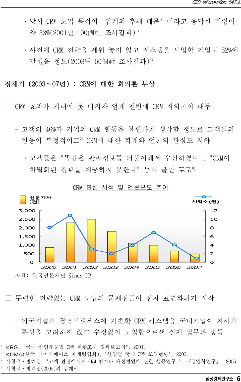 등의 불만 토로 8) CRM 관련 서적 및 언론보도 추이 자료: 한국언론재단 Kinds DB 뚜렷한 전략없는 CRM 도입의 문제점들이 점차 표면화되기 시작 - 외국기업의 경영프로세스에 기초한 CRM 시스템을 국내기업이 자사의 특성을 고려하지 않고 수정없이 도입함으로써 실제 업무와 충돌 5) KRG,