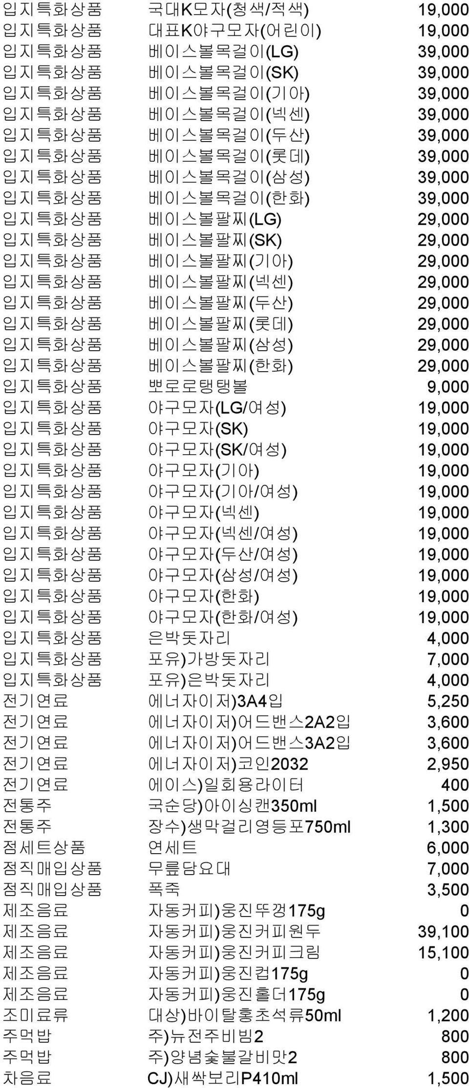 입지특화상품 베이스볼팔찌(롯데) 29,000 입지특화상품 베이스볼팔찌(삼성) 29,000 입지특화상품 베이스볼팔찌(한화) 29,000 입지특화상품 뽀로로탱탱볼 9,000 입지특화상품 야구모자(LG/여성) 19,000 입지특화상품 야구모자(SK) 19,000 입지특화상품 야구모자(SK/여성) 19,000 입지특화상품 야구모자(기아) 19,000 입지특화상품