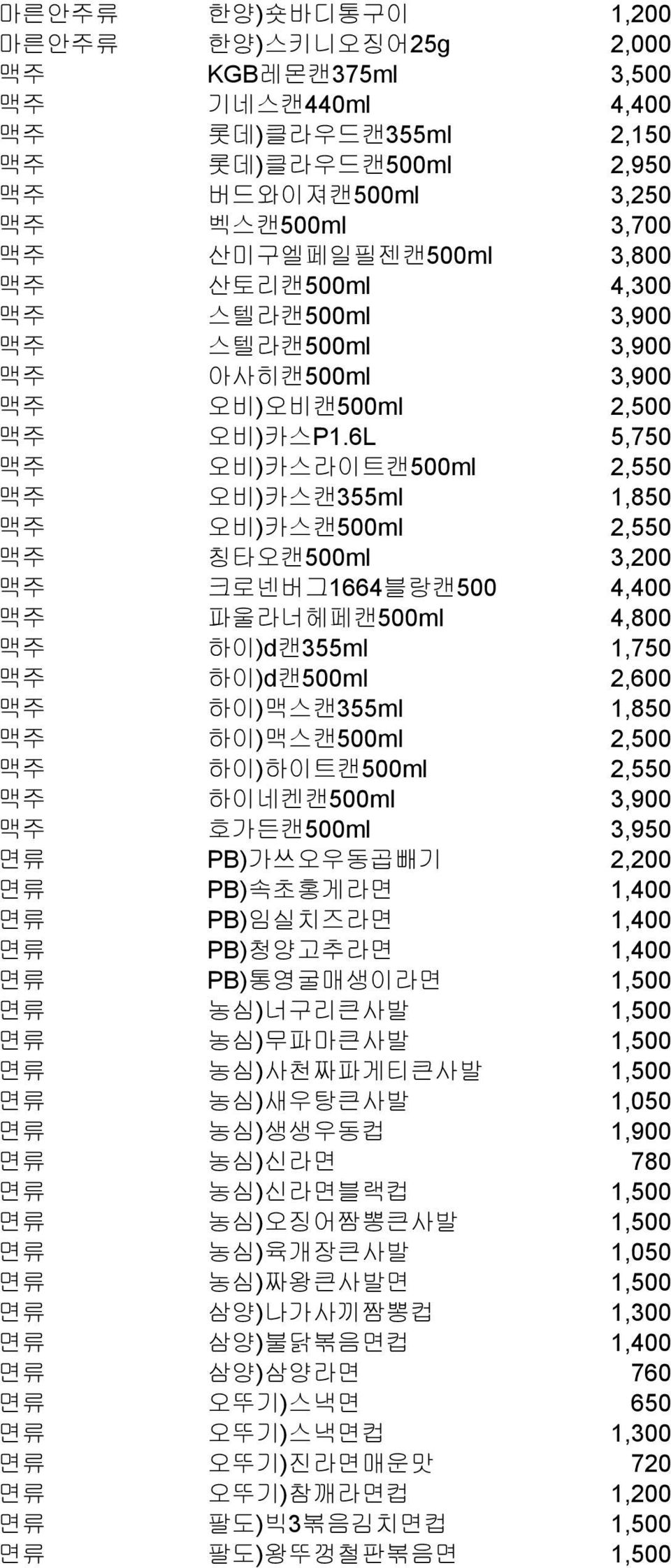 6L 5,750 맥주 오비)카스라이트캔500ml 2,550 맥주 오비)카스캔355ml 1,850 맥주 오비)카스캔500ml 2,550 맥주 칭타오캔500ml 3,200 맥주 크로넨버그1664블랑캔500 4,400 맥주 파울라너헤페캔500ml 4,800 맥주 하이)d캔355ml 1,750 맥주 하이)d캔500ml 2,600 맥주 하이)맥스캔355ml