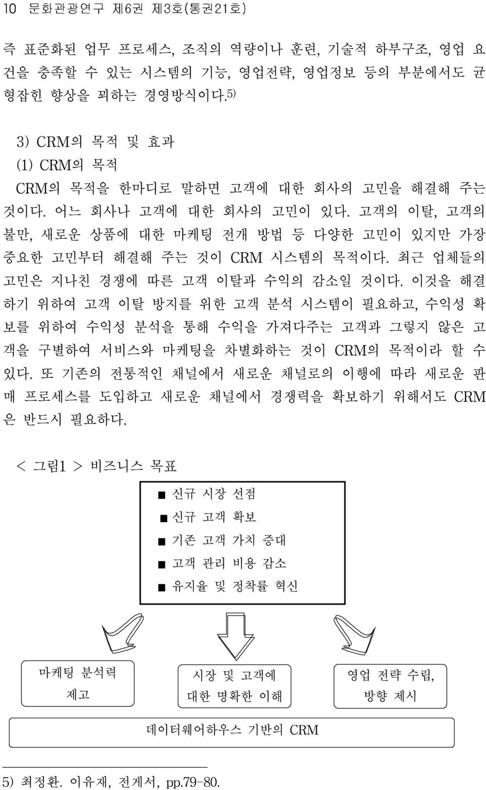 최근 업체들의 고민은 지나친 경쟁에 따른 고객 이탈과 수익의 감소일 것이다. 이것을 해결 하기 위하여 고객 이탈 방지를 위한 고객 분석 시스템이 필요하고, 수익성 확 보를 위하여 수익성 분석을 통해 수익을 가져다주는 고객과 그렇지 않은 고 객을 구별하여 서비스와 마케팅을 차별화하는 것이 CRM의 목적이라 할 수 있다.