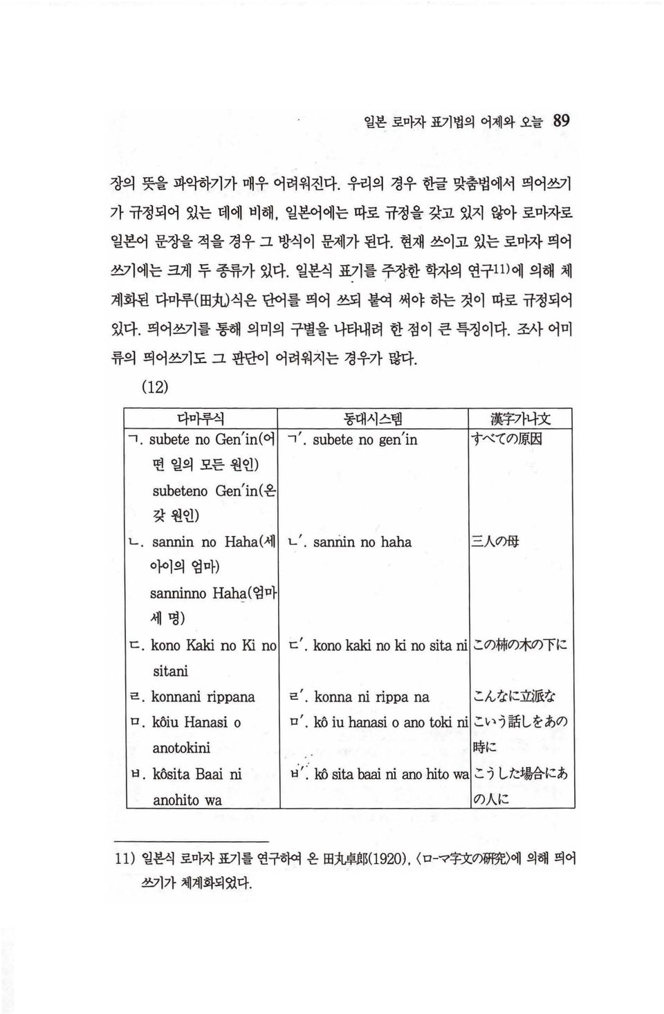 (1 2) 다마루식 동대시스템 漢 후=7t나 文 -', subete no Gen'in(어 -,', subete no gen in 't~τη 原 因 떤 일의 모든원인) subeteno Ge n'in(온 갖원인) L sannin no H삶la(세 L, sannin no h삶la 三 A까 母 아이의엄매 sanninno H뼈a(엄마 세 명) C, kono