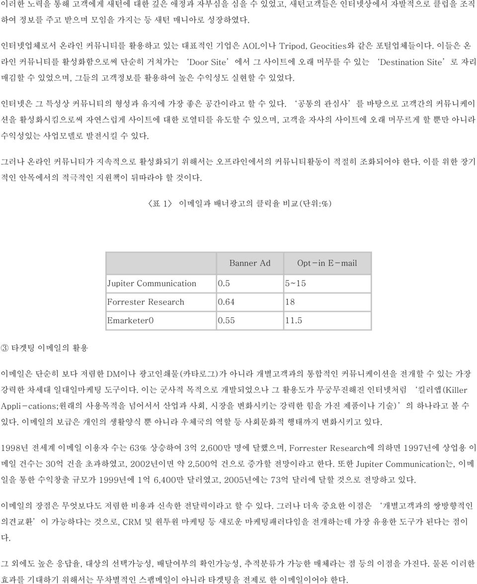 공통의 관심사 를 바탕으로 고객간의 커뮤니케이 션을 활성화시킴으로써 자연스럽게 사이트에 대한 로열티를 유도할 수 있으며, 고객을 자사의 사이트에 오래 머무르게 할 뿐만 아니라 수익성있는 사업모델로 발전시킬 수 있다. 그러나 온라인 커뮤니티가 지속적으로 활성화되기 위해서는 오프라인에서의 커뮤니티활동이 적절히 조화되어야 한다.