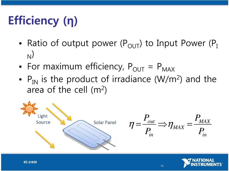 MAX P IN is the product of irradiance (W/m 2 ) and