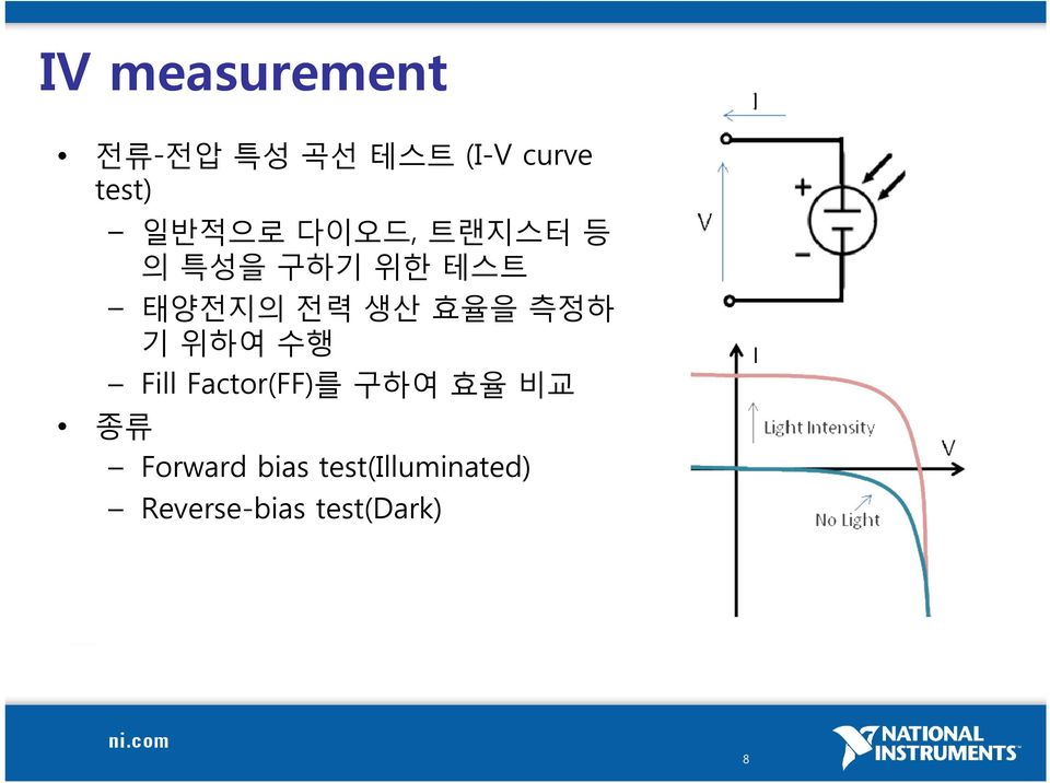 생산 효율을 측정하 기 위하여 수행 Fill Factor(FF)를 구하여 효율 비교