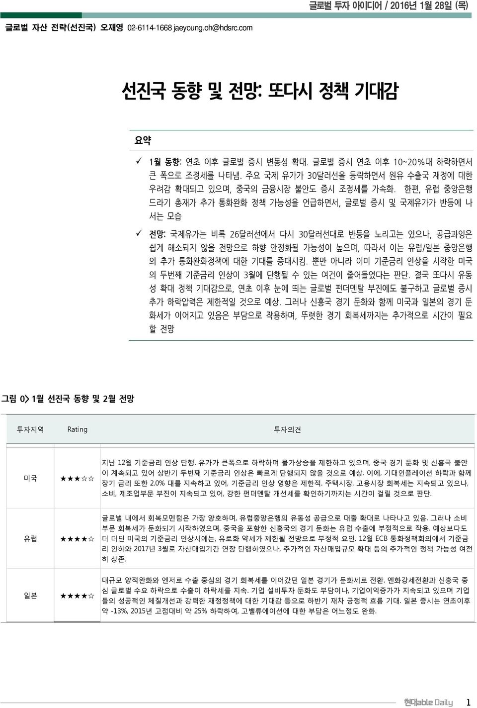 한편, 유럽 중앙은행 드라기 총재가 추가 통화완화 정책 가능성을 언급하면서, 글로벌 증시 및 국제유가가 반등에 나 서는 모습 전망: 국제유가는 비록 26달러선에서 다시 30달러선대로 반등을 노리고는 있으나, 공급과잉은 쉽게 해소되지 않을 전망으로 하향 안정화될 가능성이 높으며, 따라서 이는 유럽/일본 중앙은행 의 추가 통화완화정책에 대한 기대를 증대시킴.