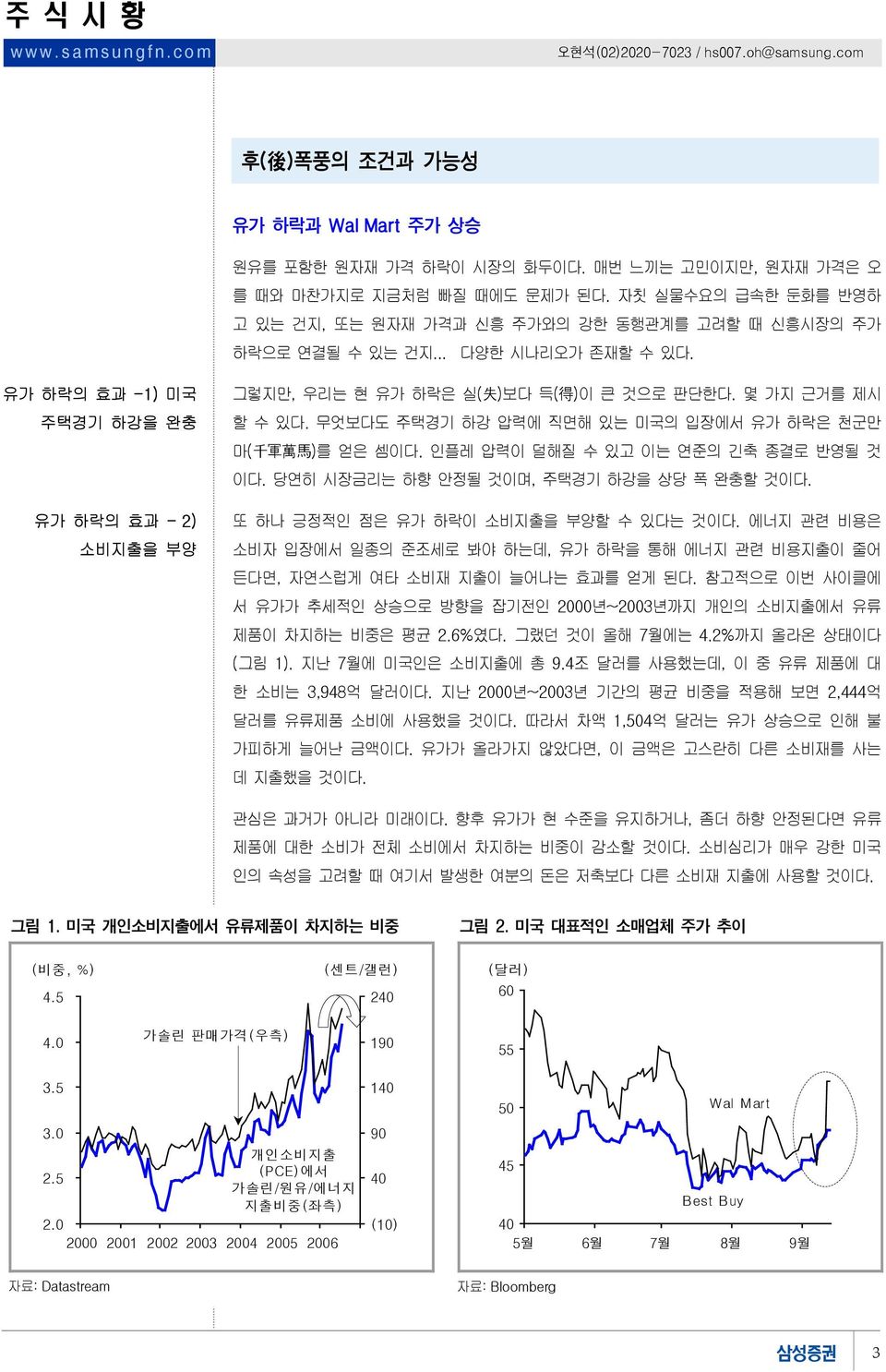 유가 하락의 효과 -1) 미국 주택경기 하강을 완충 유가 하락의 효과 - 2) 소비지출을 부양 그렇지만, 우리는 현 유가 하락은 실( 失 )보다 득( 得 )이 큰 것으로 판단한다. 몇 가지 근거를 제시 할 수 있다. 무엇보다도 주택경기 하강 압력에 직면해 있는 미국의 입장에서 유가 하락은 천군만 마( 千 軍 萬 馬 )를 얻은 셈이다.