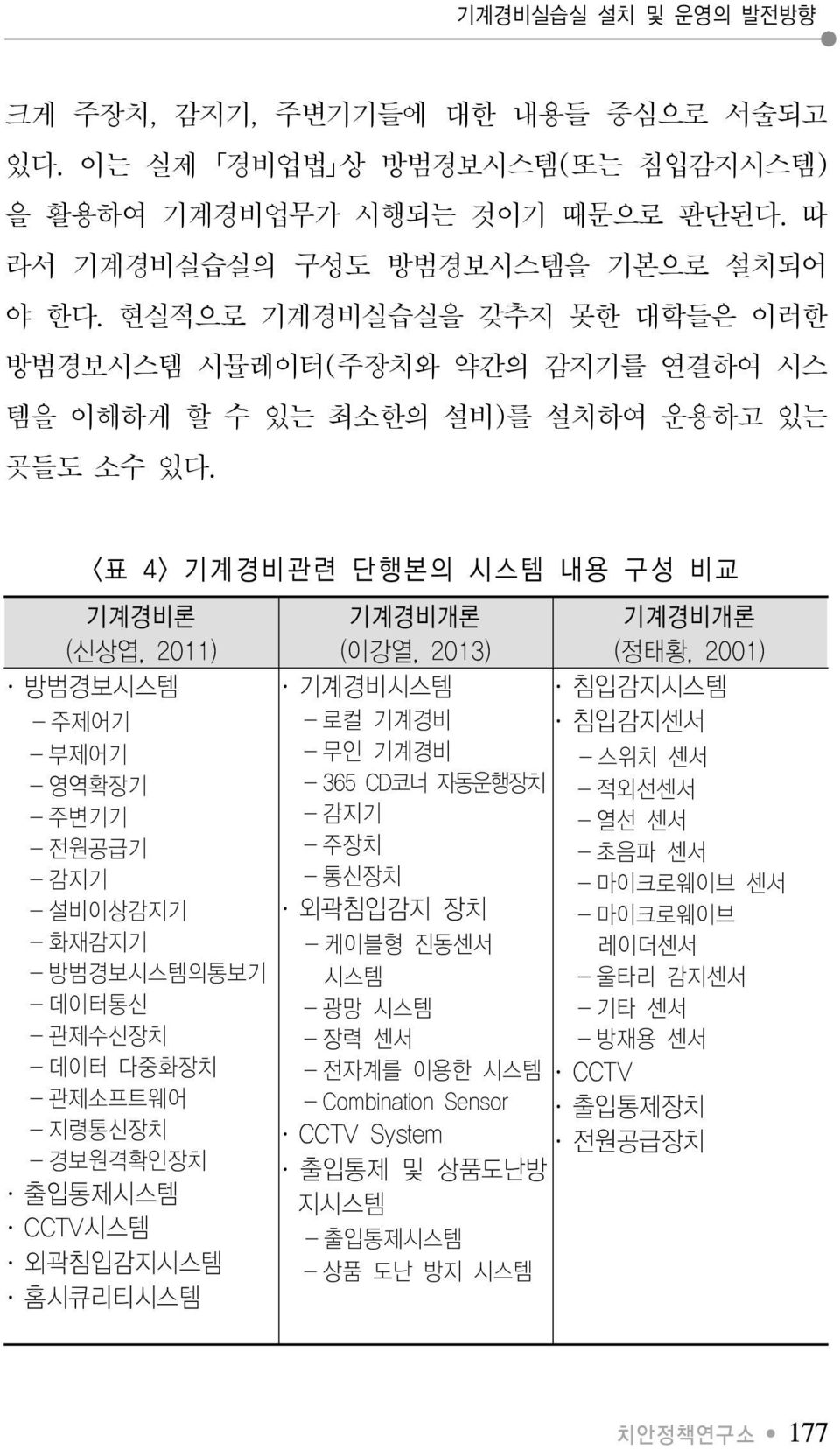 <표 4> 기계경비관련 단행본의 시스템 내용 구성 비교 기계경비론 (신상엽, 2011) 방범경보시스템 - 주제어기 - 부제어기 - 영역확장기 - 주변기기 - 전원공급기 - 감지기 - 설비이상감지기 - 화재감지기 - 방범경보시스템의통보기 - 데이터통신 - 관제수신장치 - 데이터 다중화장치 - 관제소프트웨어 - 지령통신장치 - 경보원격확인장치 출입통제시스템