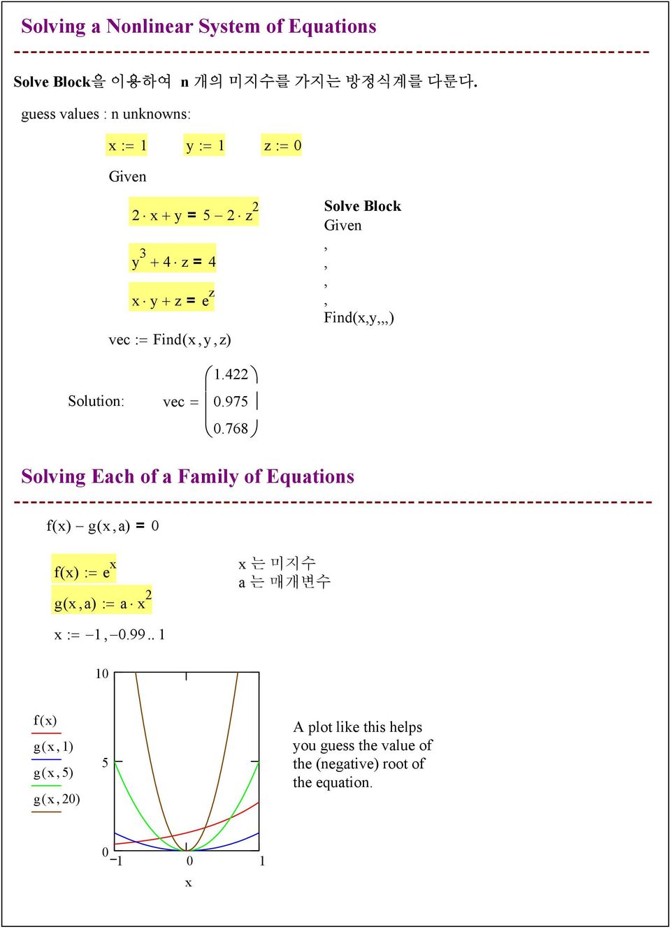 Block Given,,,, Find(x,y,,,) Solution: vec..95.