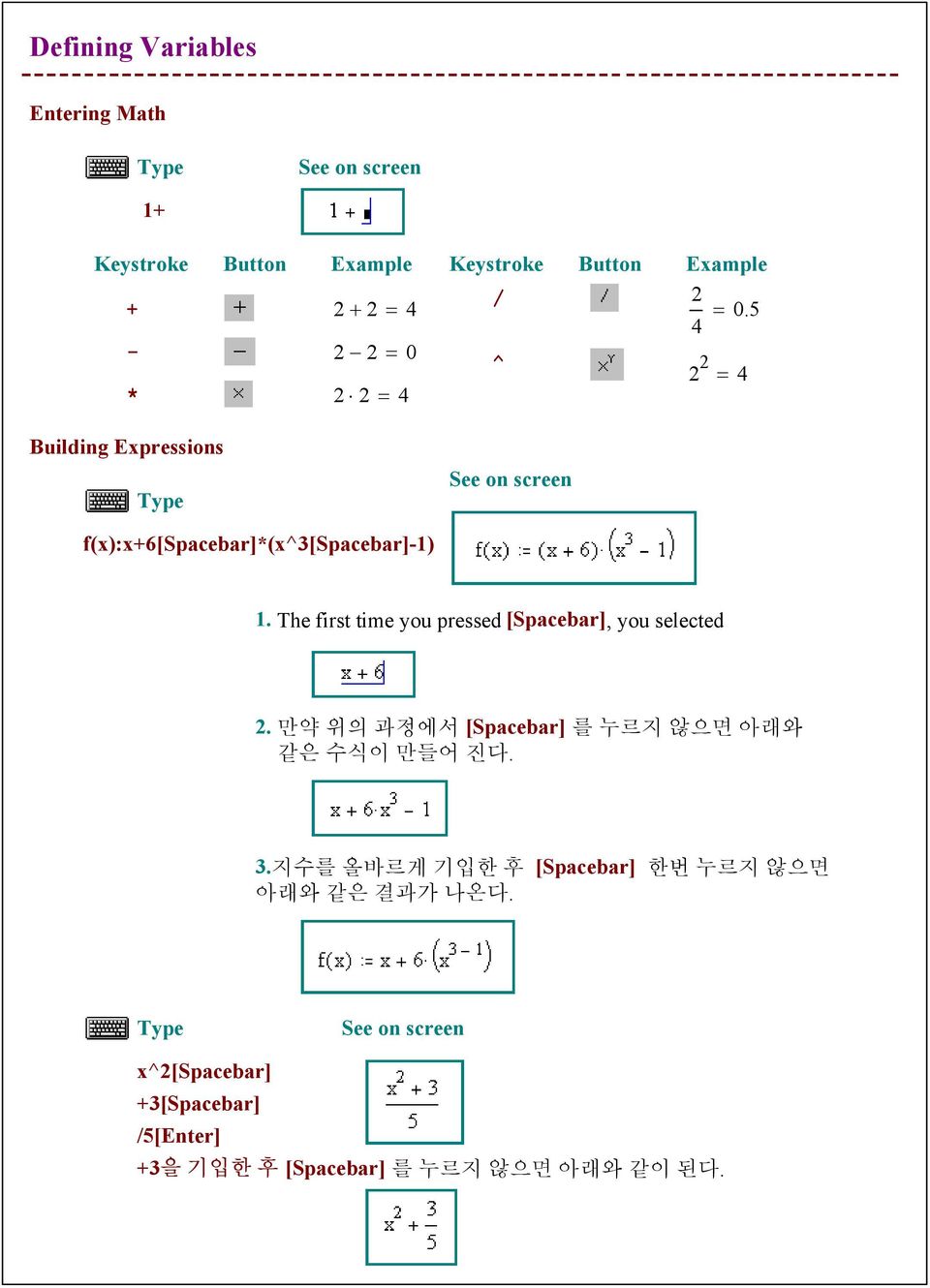 5 - * ^ Building Expressions Type See on screen f(x):x+6[spacebar]*(x^[spacebar]-).