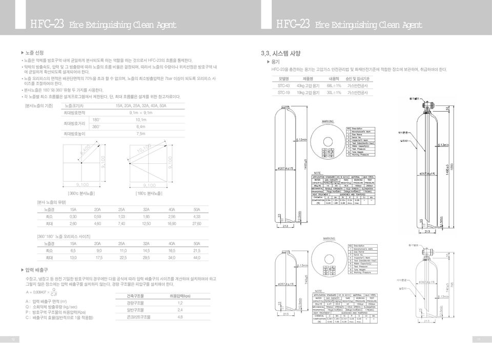 모델명 제품명 내용적 승인 및 검사기관 STC-43 43kg 고압 용기 68L±1% 가스안전공사 STC-19 19kg 고압 용기 30L±1% 가스안전공사 [분사노즐의 기준] 노즐크기(A) 15A, 20A, 25A, 32A, 40A, 50A 최대방호면적 9.1m 9.1m 최대방호거리 180 10.1m 360 6.4m 최대방호높이 7.