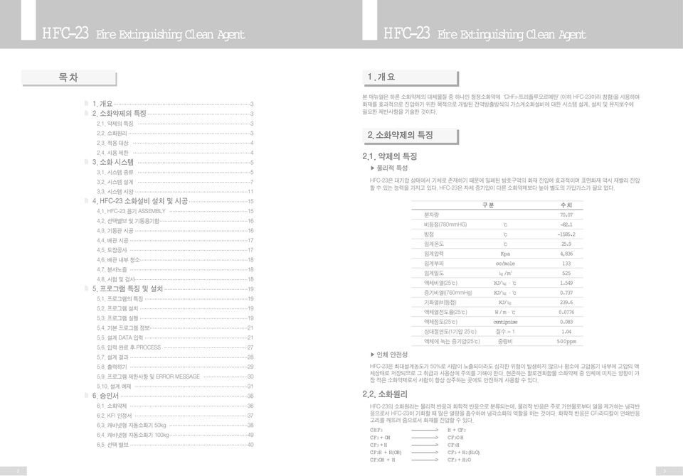 7. 설계 결과 28 5.8. 출력하기 29 5.9. 프로그램 제한사항 및 ERROR MESSAGE 30 5.10. 설계 예제 31 6. 승인서 36 6.1. 소화약제 36 6.2. KFI 인정서 37 6.3. 캐비넷형 자동소화기 50kg 38 6.4. 캐비넷형 자동소화기 100kg 49 6.5. 선택 밸브 40 1.