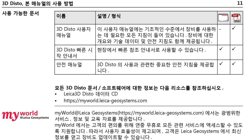 모든 3D Disto 문서 / 소프트웨어에 대한 정보는 다음 리소스를 참조하십시오. Leica3D Disto 데이터 CD https://myworld.leica-geosystems.com myworld@leica Geosystems(https://myworld.