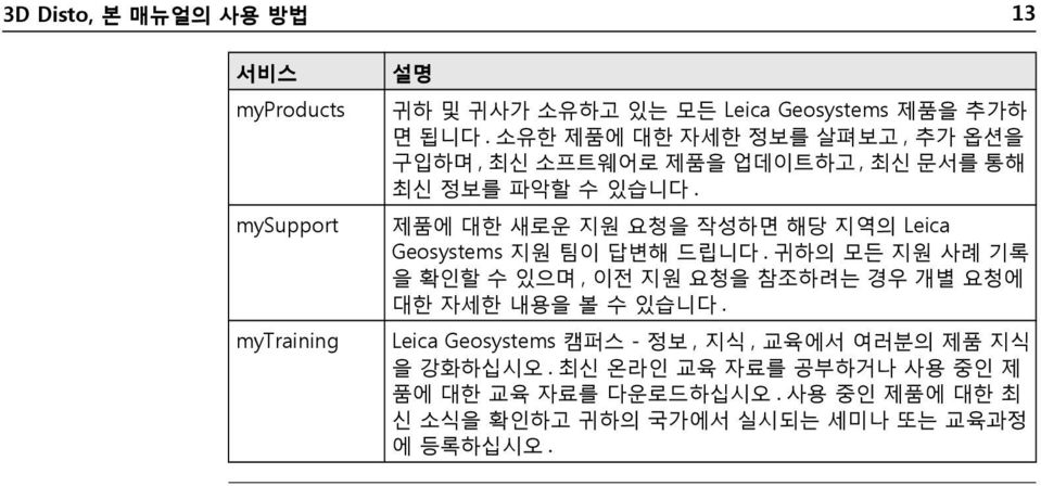 제품에 대한 새로운 지원 요청을 작성하면 해당 지역의 Leica Geosystems 지원 팀이 답변해 드립니다.