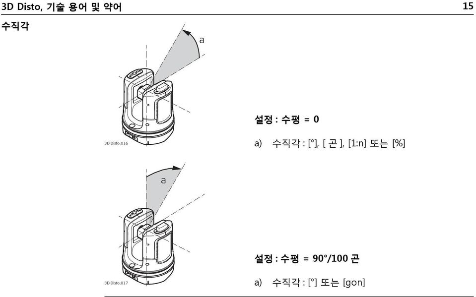 곤 ], [1:n] 또는 [%] a 설정 : 수평 = 90